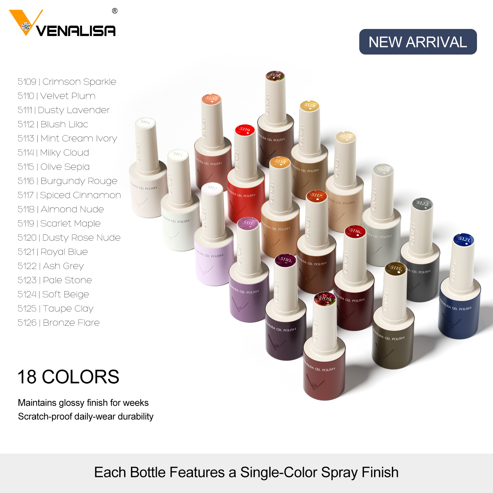 VENALISA V7 Jel Oje, 18 Renk,  - Resin Art Training incelemesi ve fiyatı