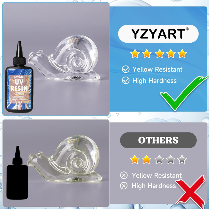 Yükseltilmiş UV Reçine Sert Ba - Resin Art Kit For Beginners incelemesi ve fiyatı
